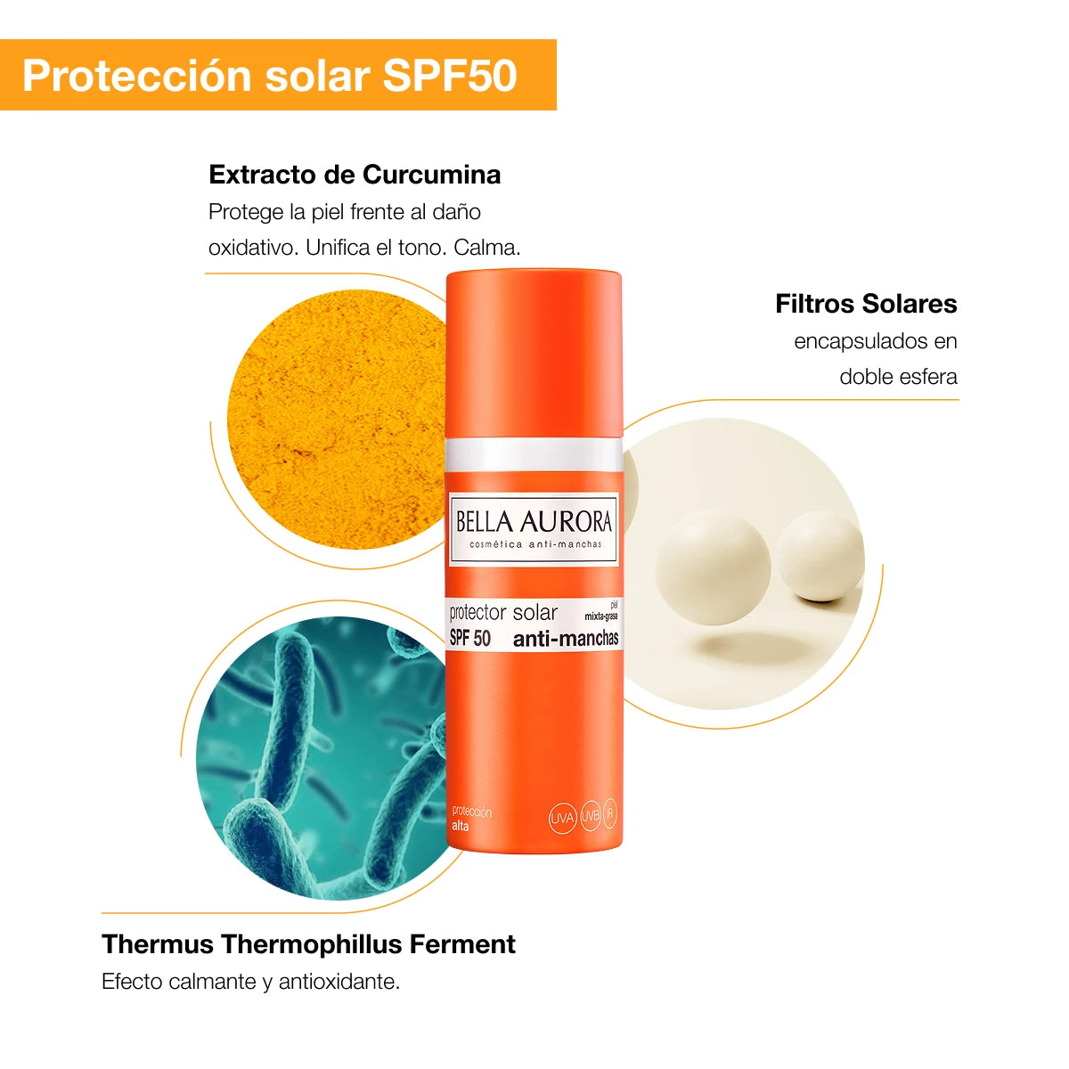 Protector Solar Facial Anti-Manchas SPF50+ de 50ml – Bella Aurora